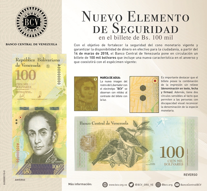 billete-acn