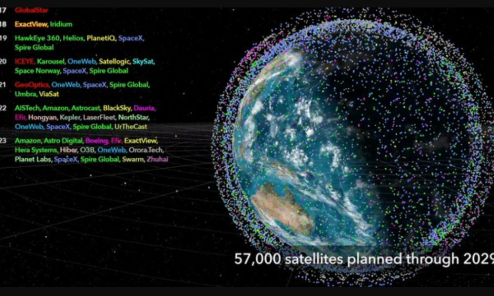 Abarrotada! La órbita albergará 57.000 satélites en 2029