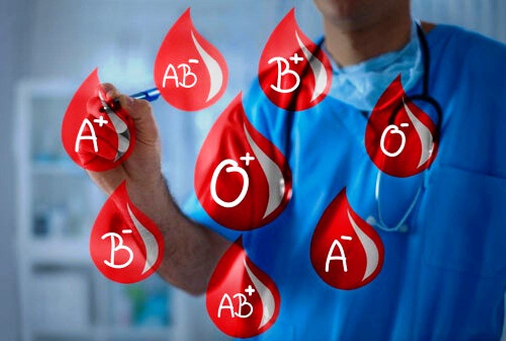 Sangre más propensa a COVID-19 - noticiasACN