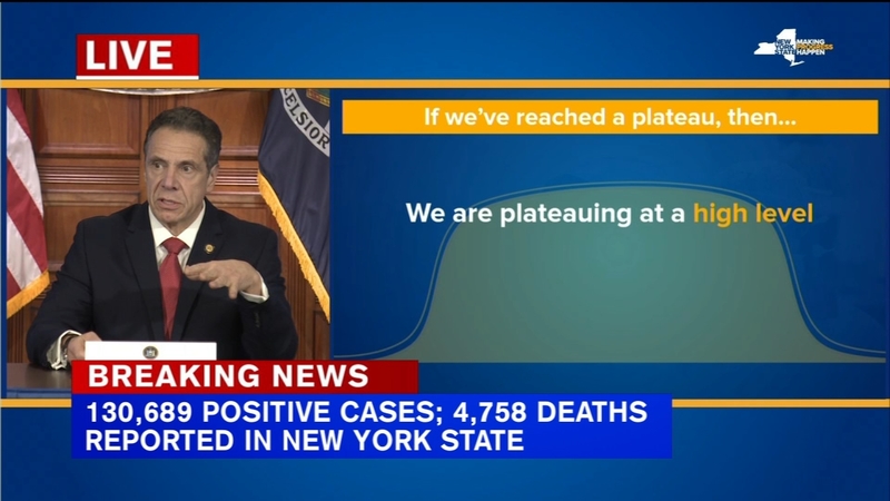 Nueva York: +4.700 fallecidos y +130.000 infectados por Covid-19