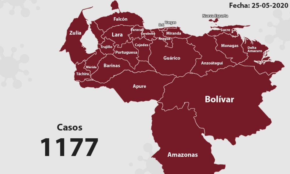 Venezuela acumuló 56 nuevos casos - noticiasACN