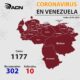 Venezuela acumuló 56 nuevos casos - noticiasACN