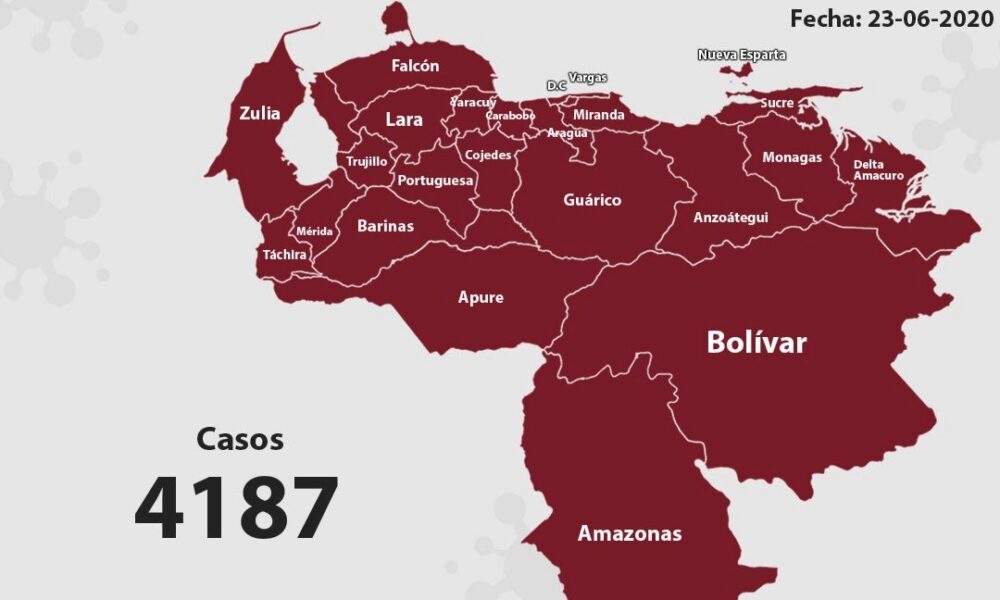Venezuela acumula 4187 casos - noticiasACN