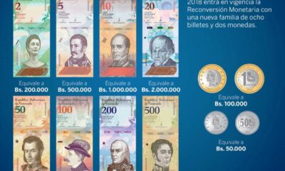 Actividad económica venezolana cayó un 50% - noticiasACN