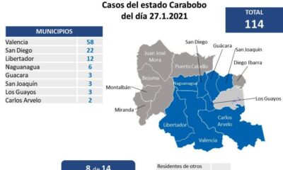 Venezuela acumuló 426  nuevos casos - noticiasACN