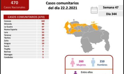 Venezuela llegó a 1.320 muertes por covid - noticiasACN