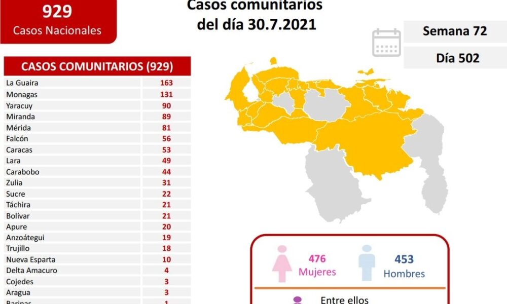Venezuela se acerca a 3.600 muertes - noticiacn