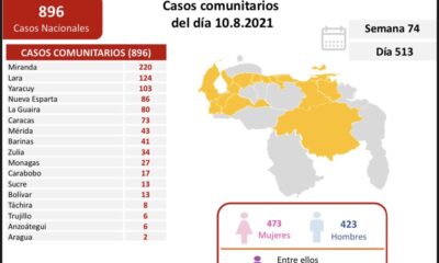 Venezuela pasó los 314 mil casos - noticiacn