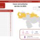 Venezuela roza los 310 mil casos, - noticiacn