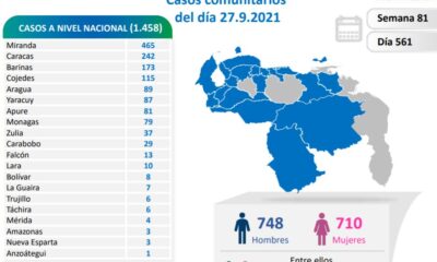 Venezuela pasó los 364 mil casos - noticiacn