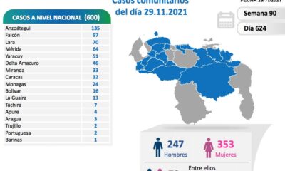 Venezuela pasó los 430 mil casos - noticiacn