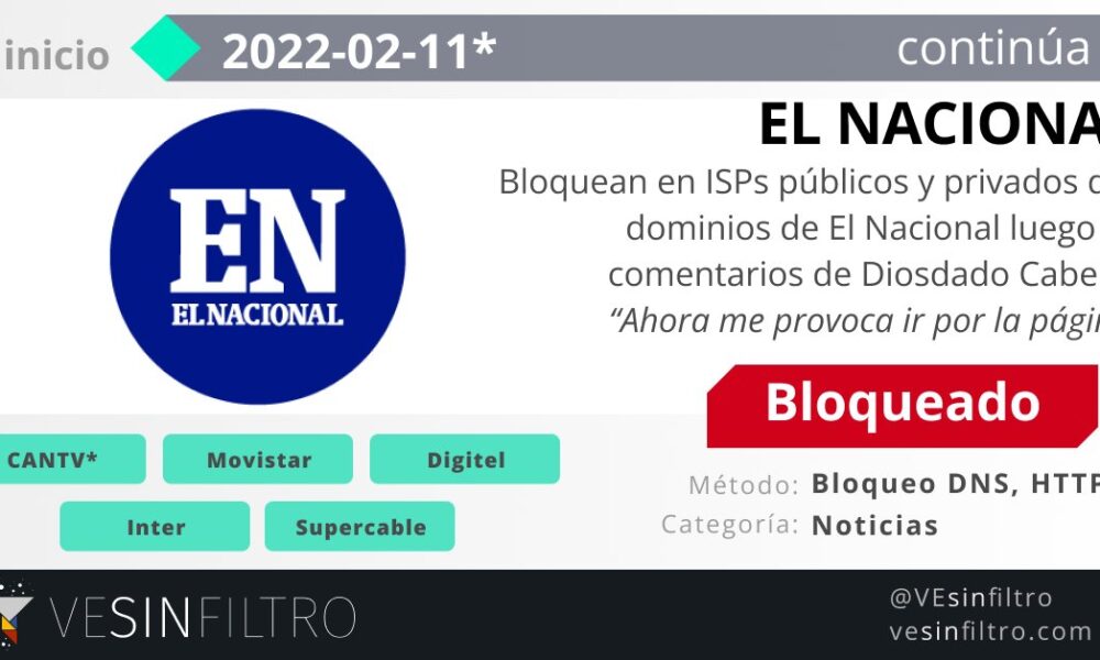 Web de El Nacional fue bloqueada - noticiacn
