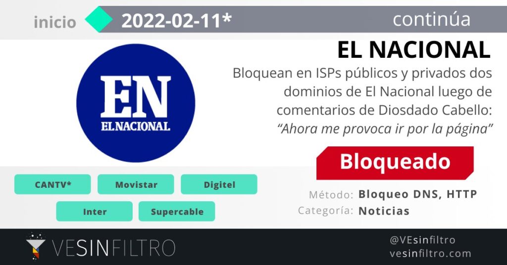 Web de El Nacional fue bloqueada - noticiacn