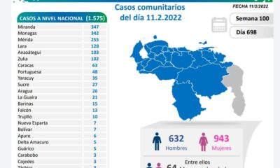 Venezuela pasó los 503 mil casos de covid - noticiacn