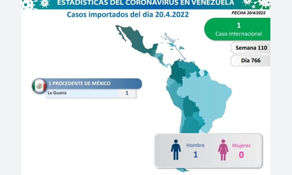 Venezuela acumula 522.056 casos - noticiacn