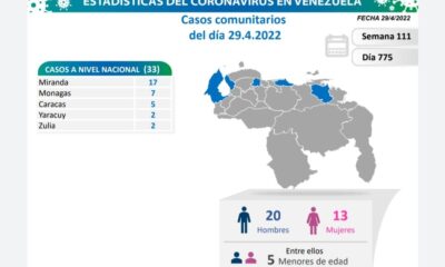 Venezuela acumula 522.305 casos - noticiacn