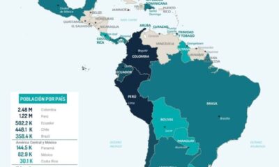 Sube a 6,8 millones total de migrantes de Venezuela - noticiacn