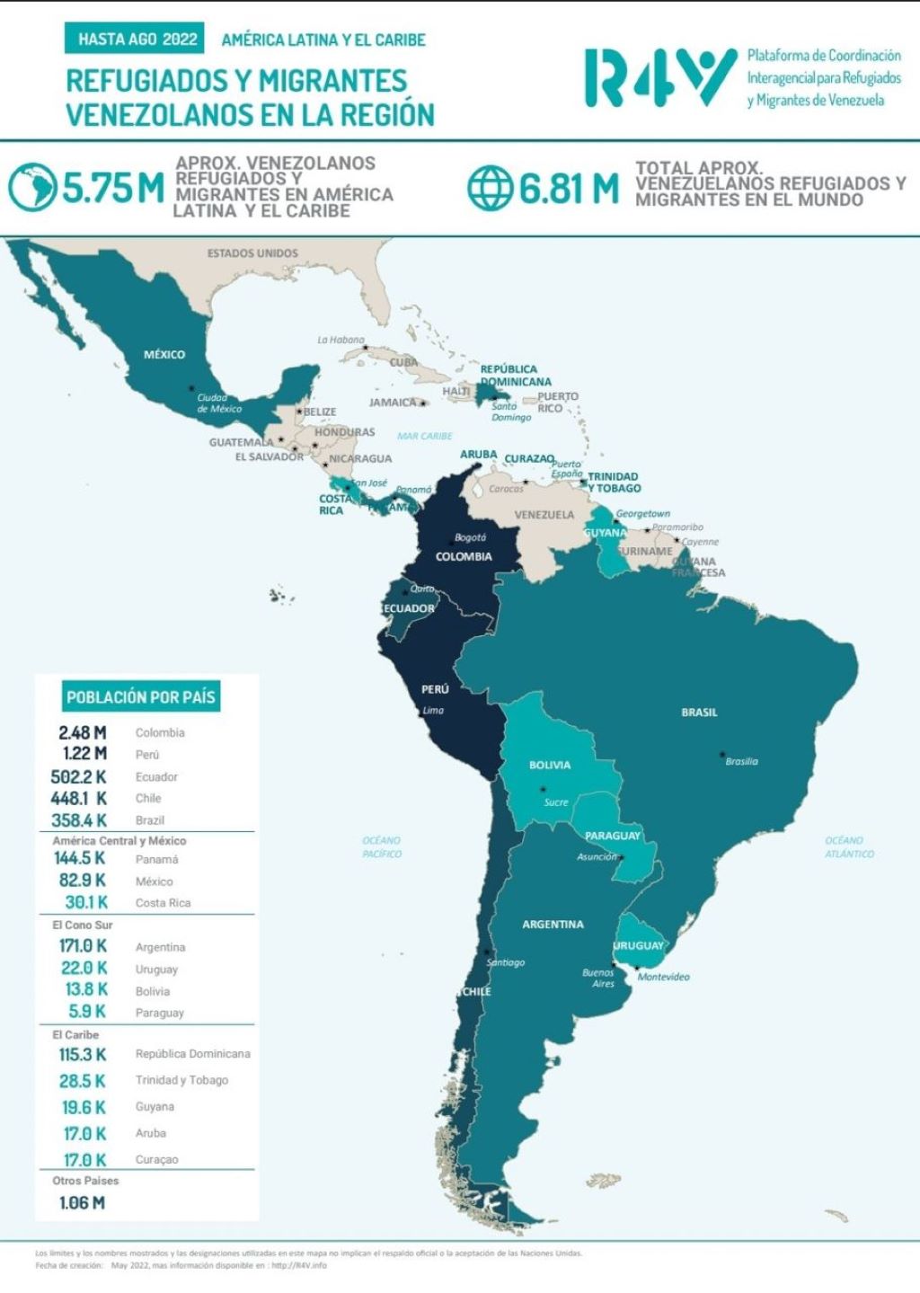 Sube a 6,8 millones total de migrantes de Venezuela - noticiacn