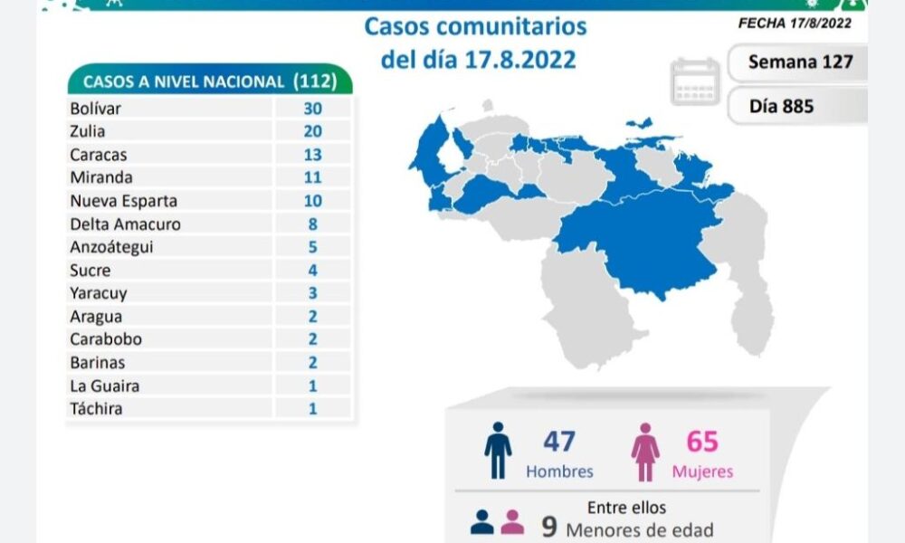 Venezuela acumula 5.781 muertes - noticiacn