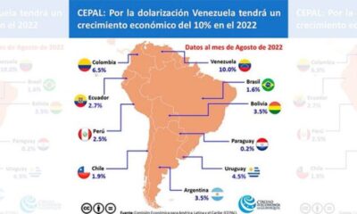 Proyección de Cepal para economía venezolana - noticiacn