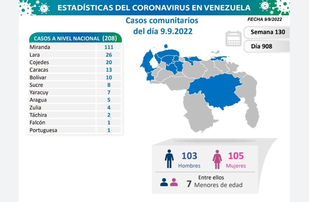 Venezuela acumula 543.594 casos - noticiacn