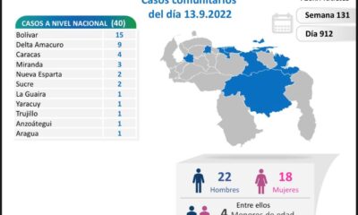 Venezuela acumula 543.873 casos - noticiacn