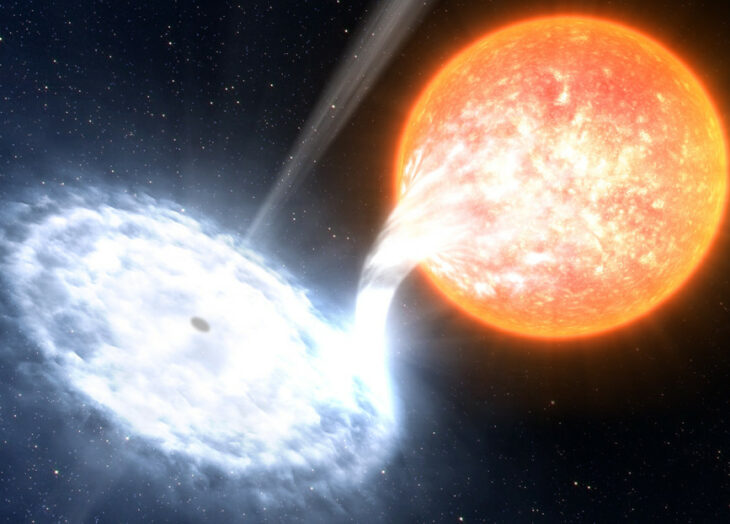 detectan estrella similar al sol