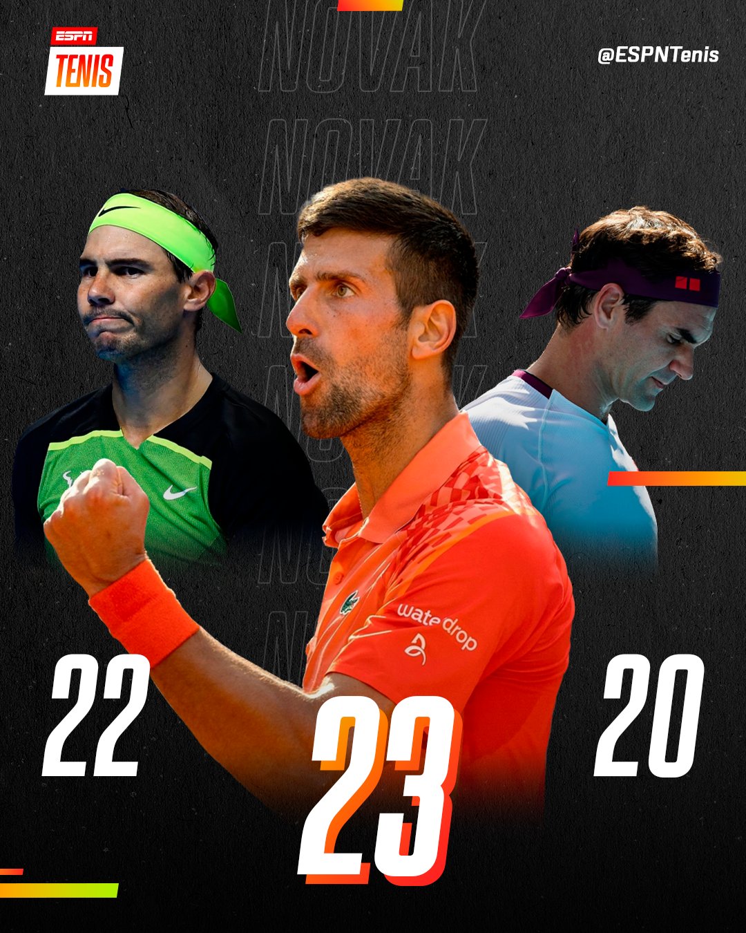 Djokovic ganó su tercer Roland Garros - noticiacn