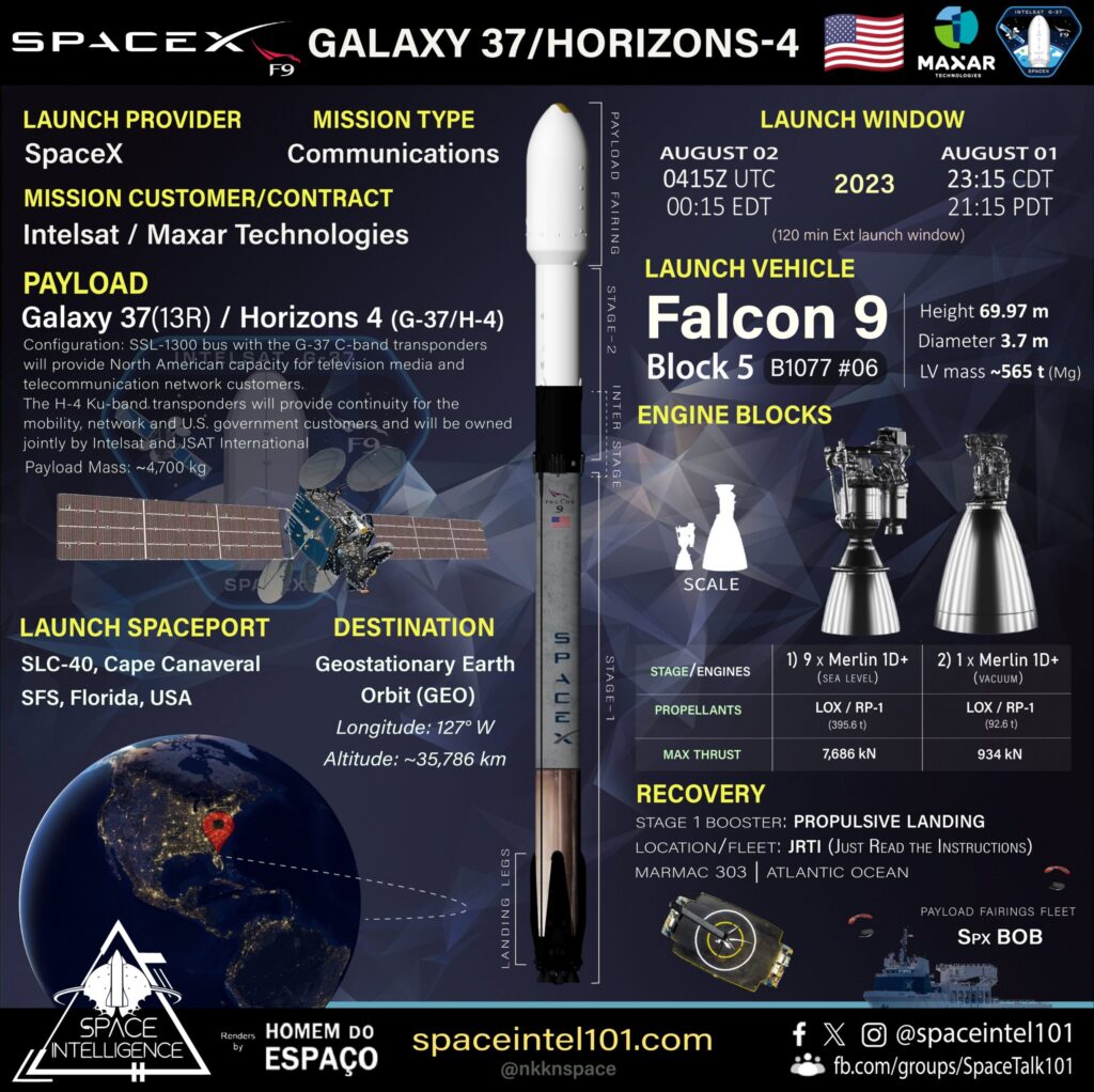 SpaceX lanzará satélite Intelsat G-37 - noticiacn