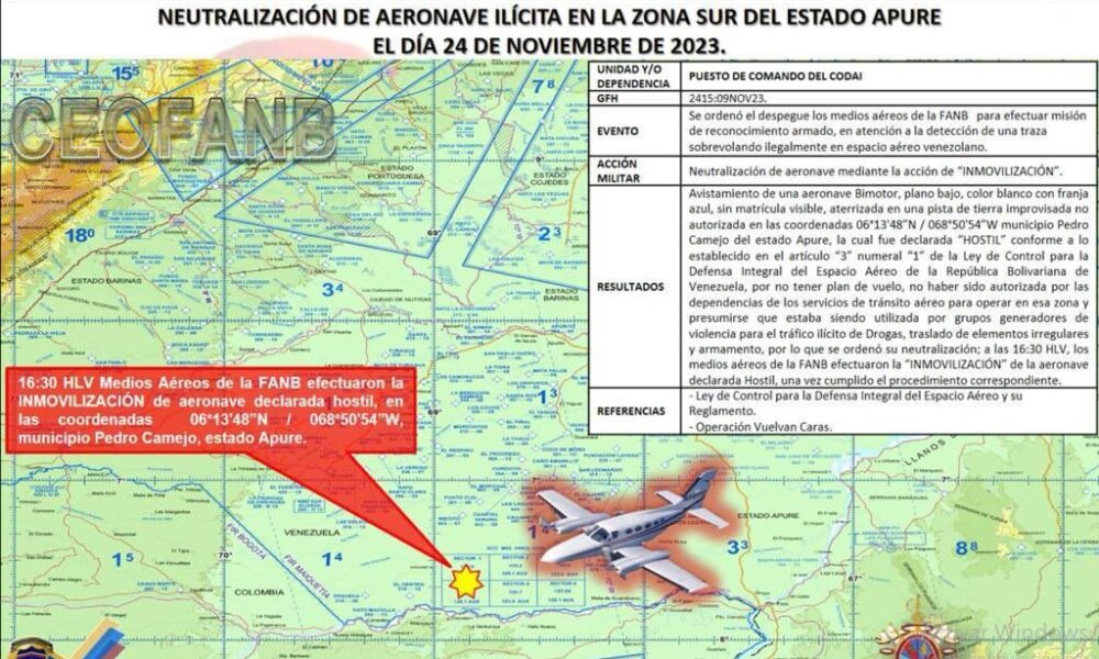 Inmovilizan un avión vinculado al narcotráfico - noticiaxcn