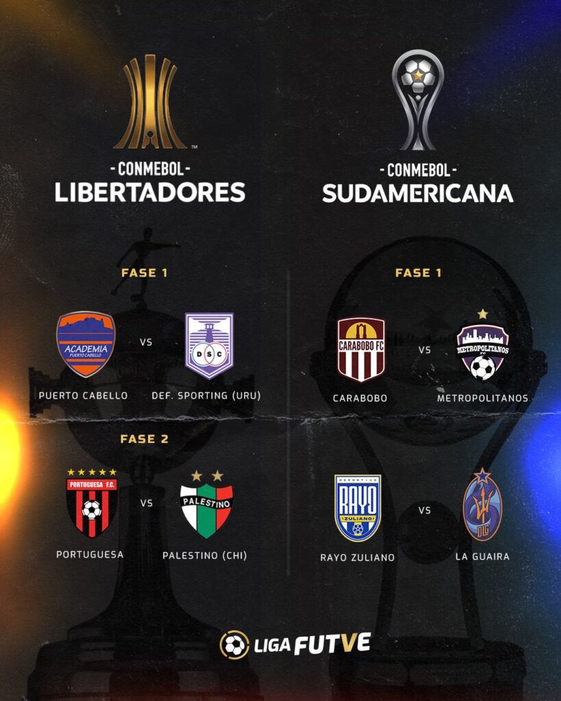 Definidas llaves por boletos a Libertadores y Sudamericana 2024