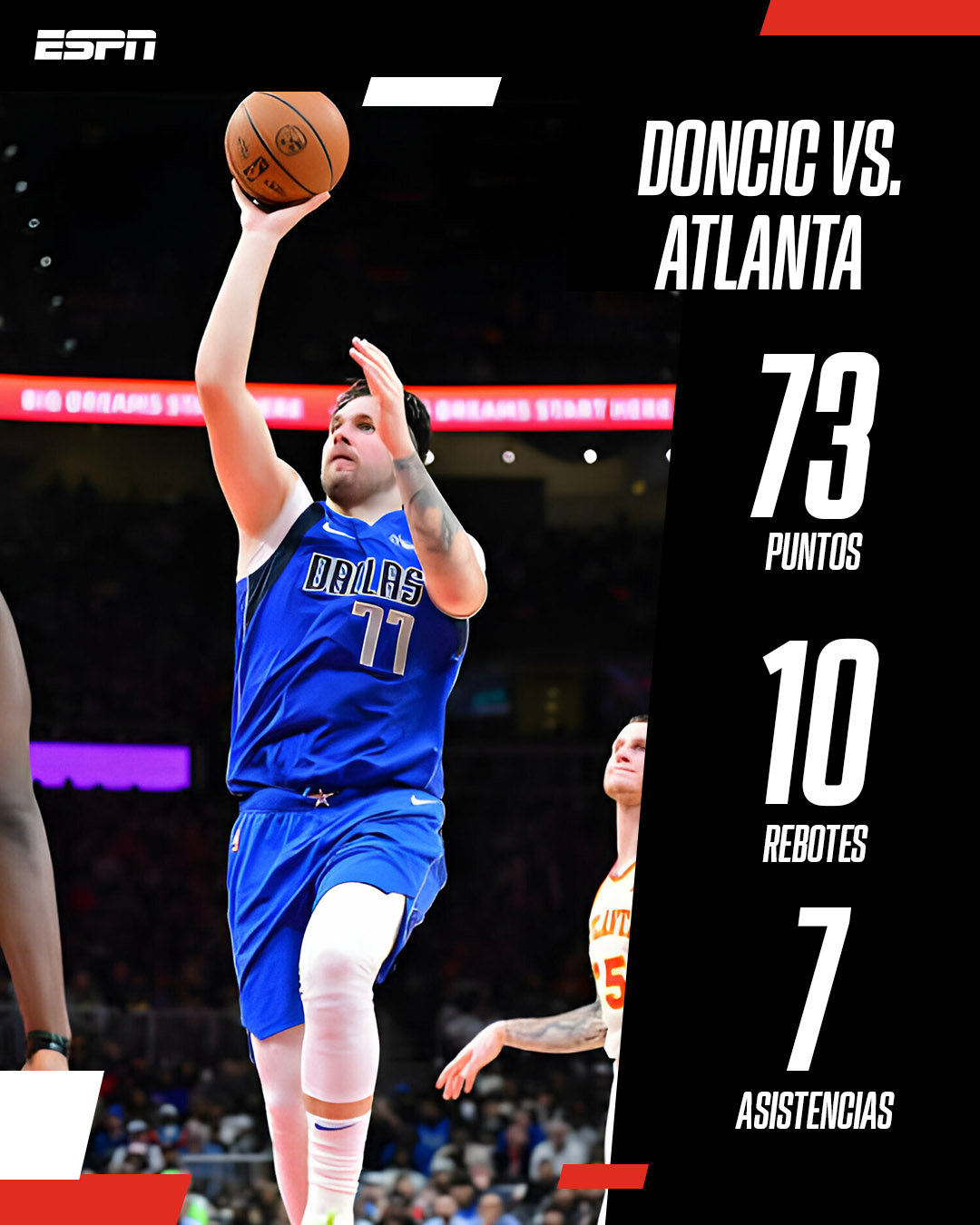 Doncic firma 73 puntos la cuarta actuación de siempre en la NBA - noticiacn