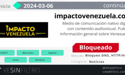 bloqueado medio Impacto Venezuela - Agencia Carabobeña de Noticias - Agencia ACN- Noticias Carabobo