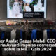 MET Gala 2024 en Avanti