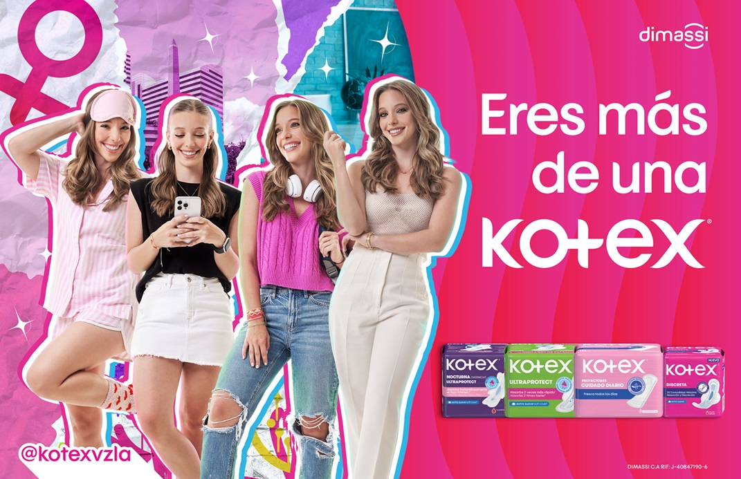 Kotex ciclo menstrual