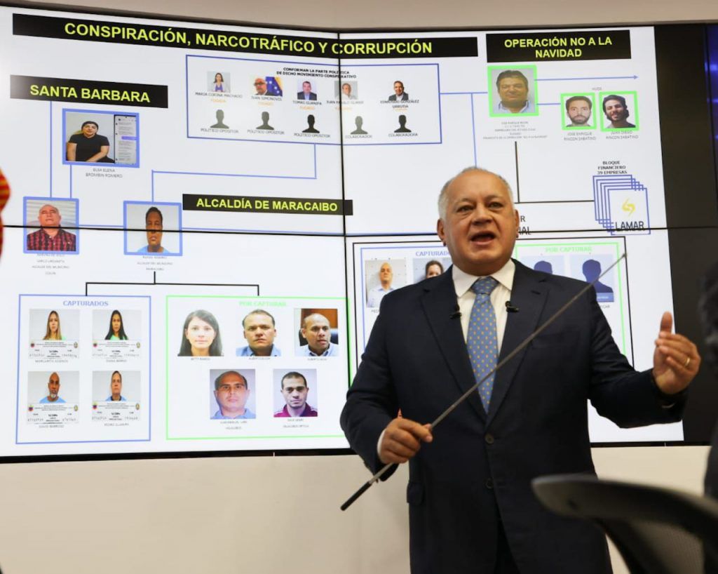 Estos son los cinco alcaldes detenidos por vinculación al narcotráfico y paramilitarismo en el Zulia -Agencia Carabobeña de Noticias – ACN – Sucesos