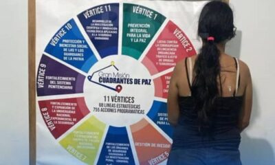 Dos hechos de violencia familiar y extorsión - Agencia Carabobeña de Noticias