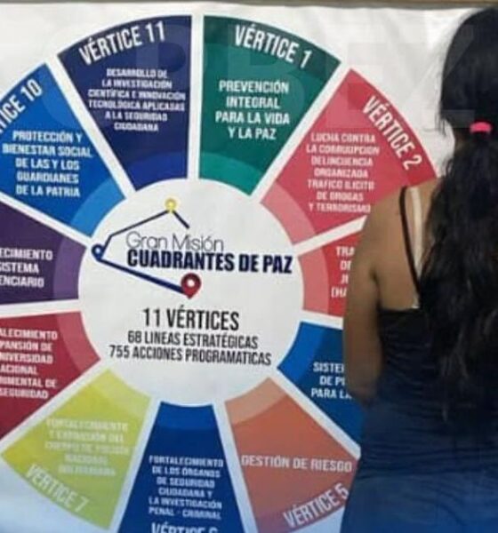 Dos hechos de violencia familiar y extorsión - Agencia Carabobeña de Noticias
