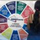 Dos hechos de violencia familiar y extorsión - Agencia Carabobeña de Noticias