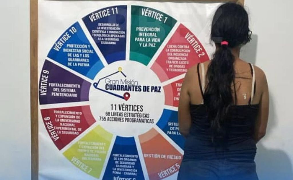 Dos hechos de violencia familiar y extorsión - Agencia Carabobeña de Noticias