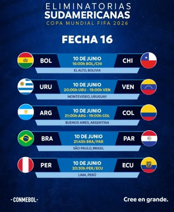 Venezuela ante Bolivia el 6 de junio - Agencia Carabobeña de Noticias