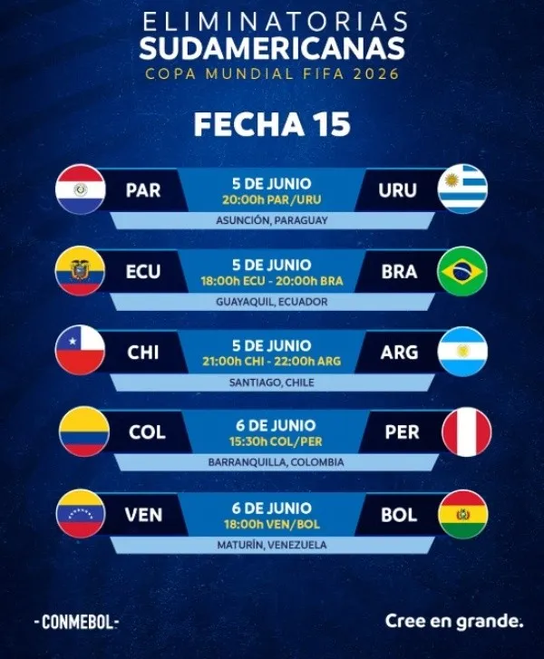 Venezuela ante Bolivia el 6 de junio - Agencia Carabobeña de Noticias