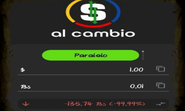 caída de plataforma Al cambio - Agencia Carabobeña de Noticias - acn