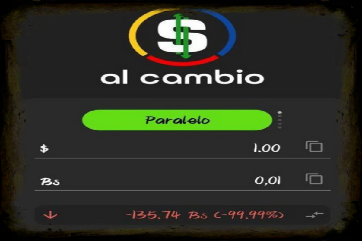 caída de plataforma Al cambio - Agencia Carabobeña de Noticias - acn