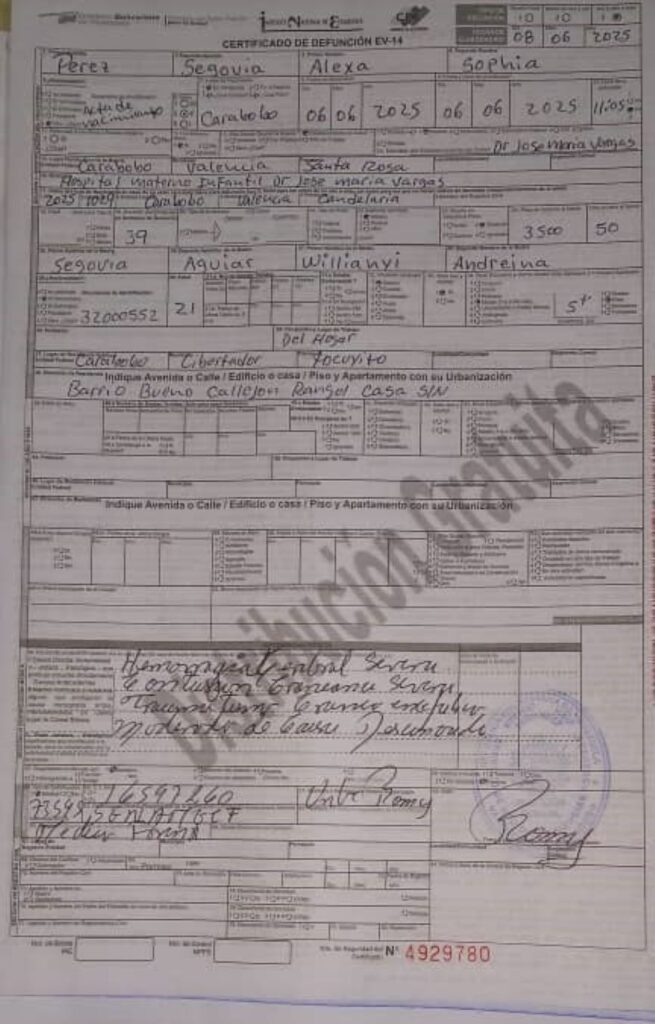 Denuncian presunta mala praxis médica - Agencia Carabobeña de Noticias