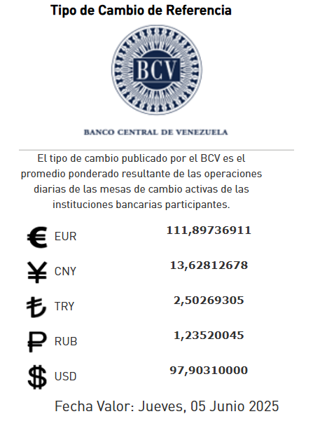 Dólar oficial para este 5 de junio - Agencia Carabobeña de Noticias