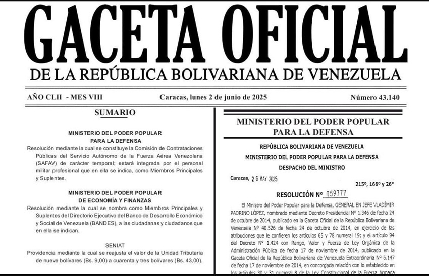 Reajuste de la Unidad tributaria - Agencia Carabobeña de Noticias