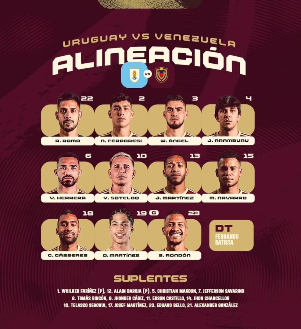 Venezuela con novedades ante Uruguay - Agencia Carabobeña de Noticias
