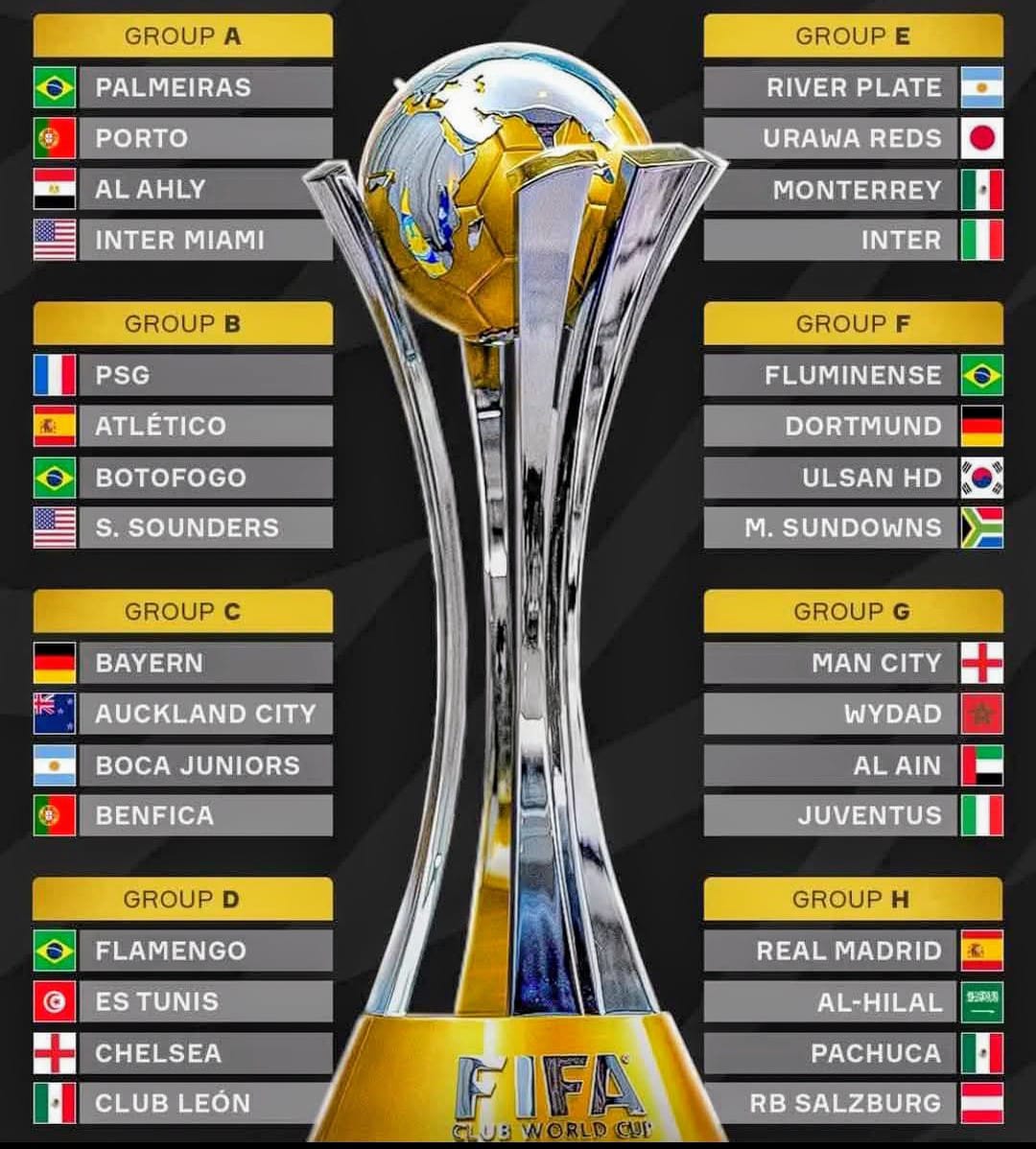 Comienza el Mundial de Clubes - Agencia Carabobeña de Noticias