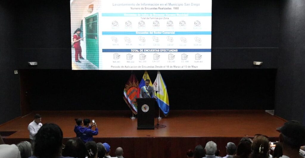 Diagnóstico Participativo 2025 - Agencia Carabobeña de Noticias